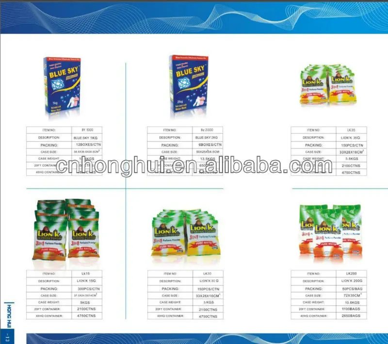 China Washing Powder/names Of Laundry Detergents/raw Materials For