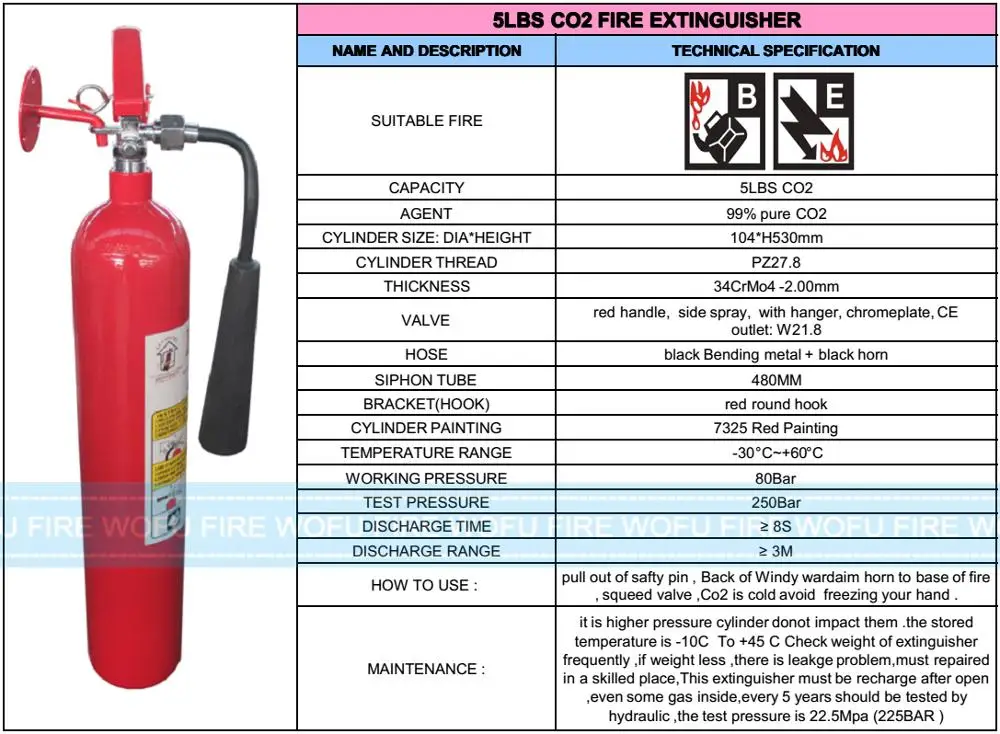 Fire Extinguisher Sizes And Weights 3367