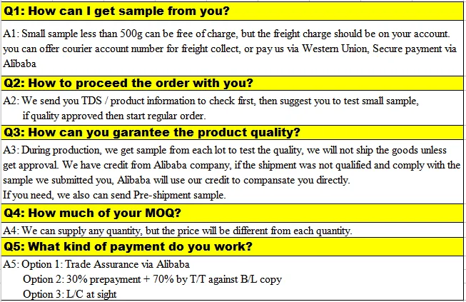 FAQ