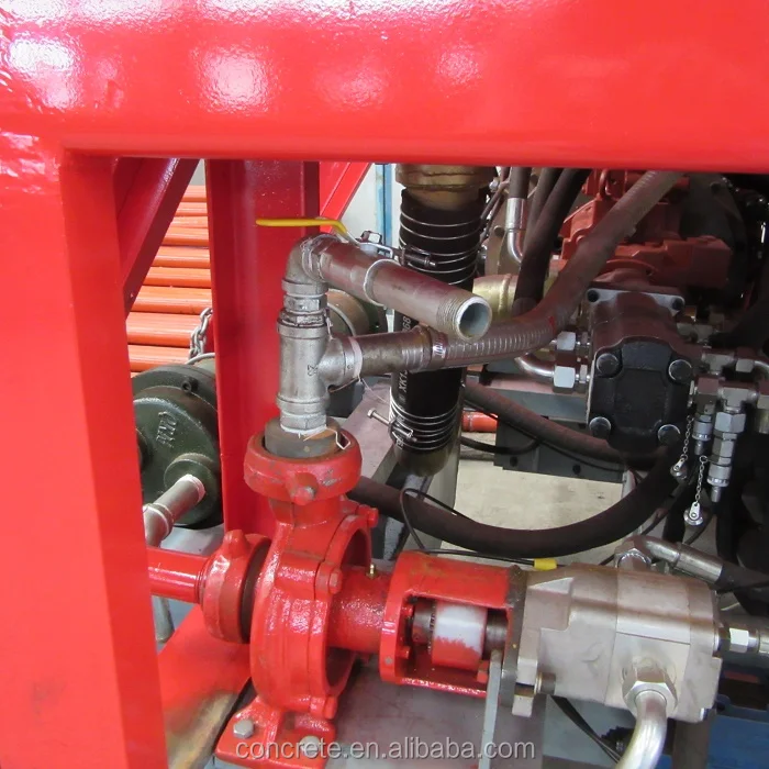 water supply concrete pump