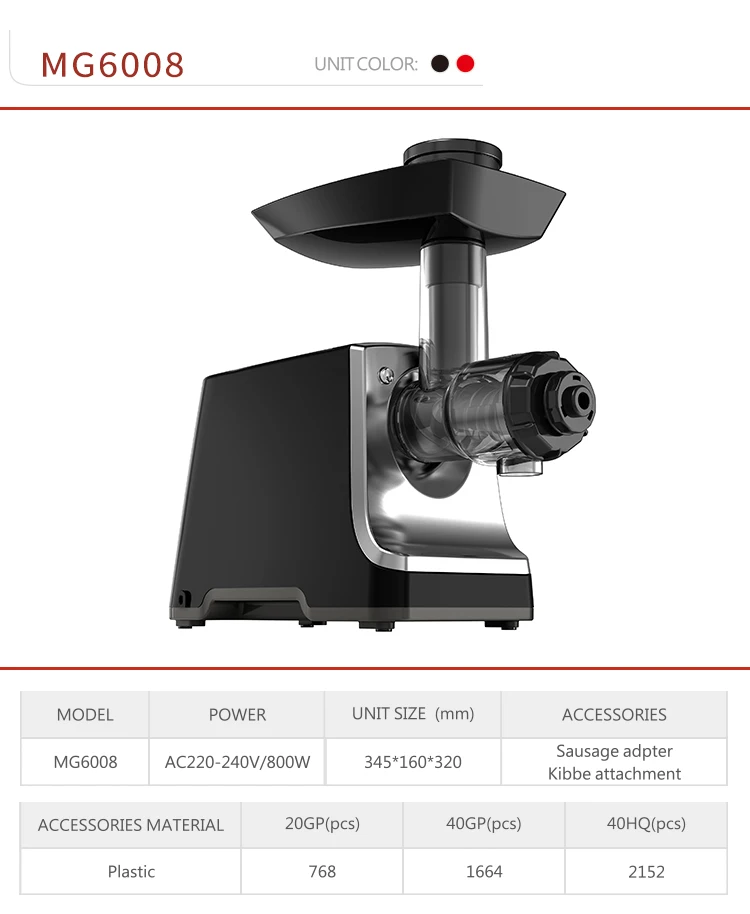 Latest New Model Factory Supply Guide Series Meat Grinder Parts Buy