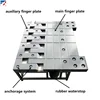 Supported Finger Expansion Joint for Bridge Construction