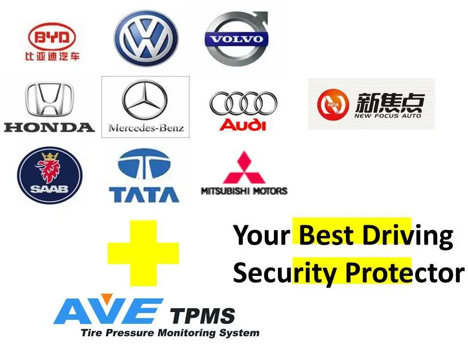  Microsoft PowerPoint 