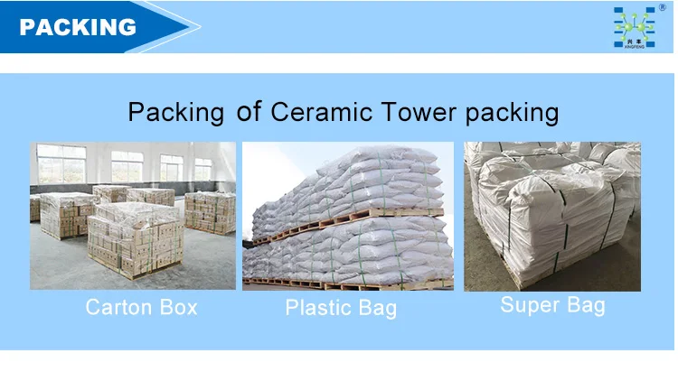 Ceramic Packing