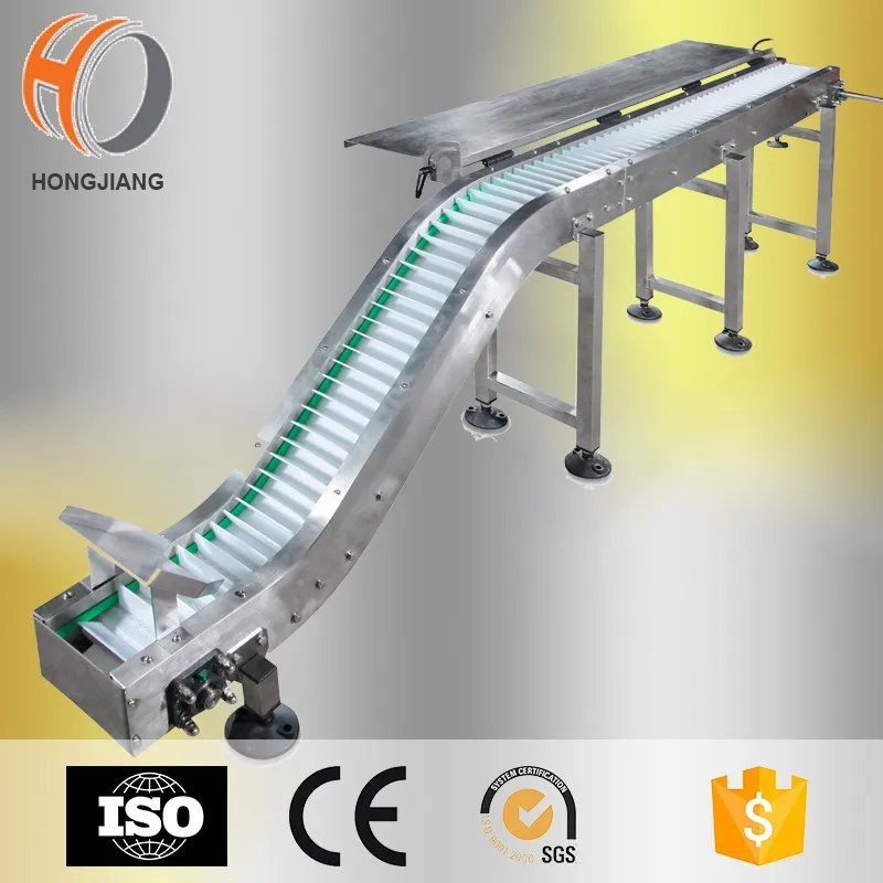 H5935 Modular Conveyor Belt With Flights Buy Lift Conveyor Belt