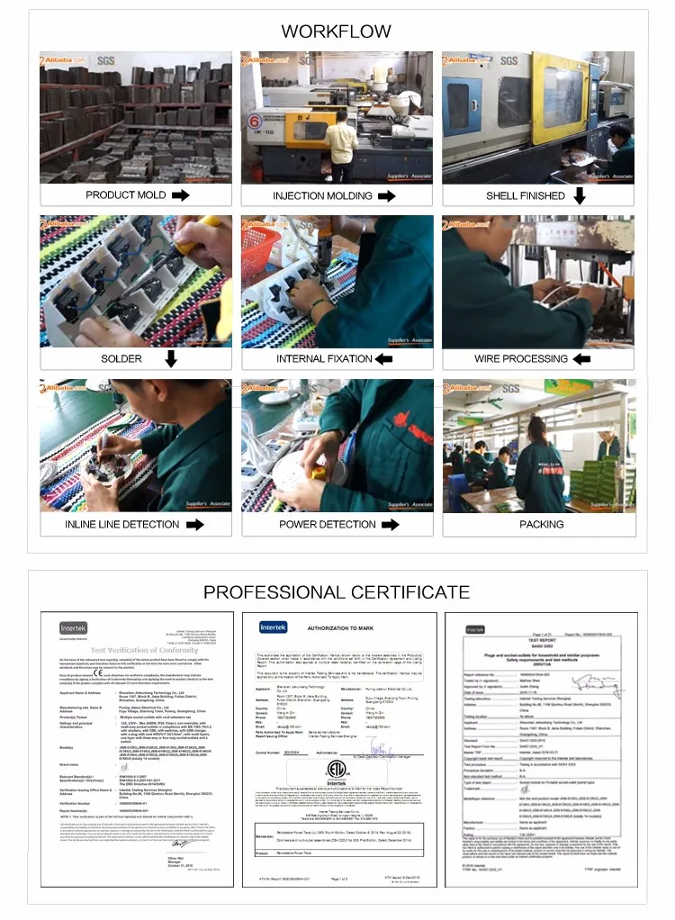 5 Gang Universal Multi Function Flexible Extension Socket with 2 USB Smart Desktop Power Strip