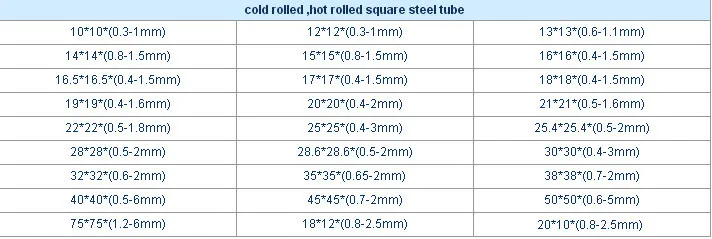 Ms Square Pipe Weight Chart Erw Tube/carbon Steel Pipe Standard Length ...