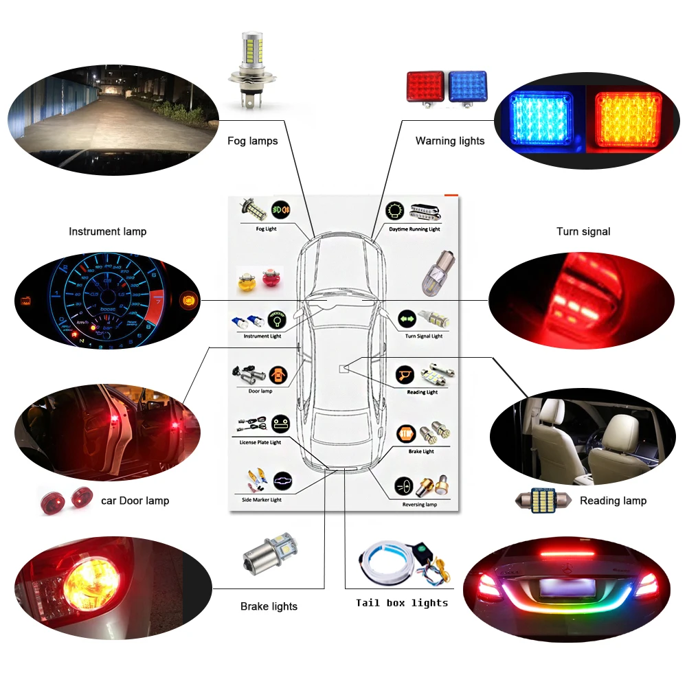 Rgb Car Fiber Optic Atmosphere Lamps App/remote Control Car Interior