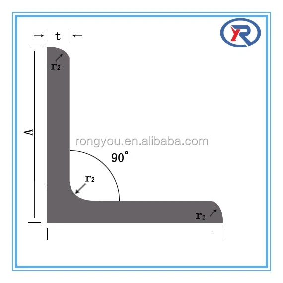 Steel Angle Sections Properties Structural Steel Angle Dimensions Buy