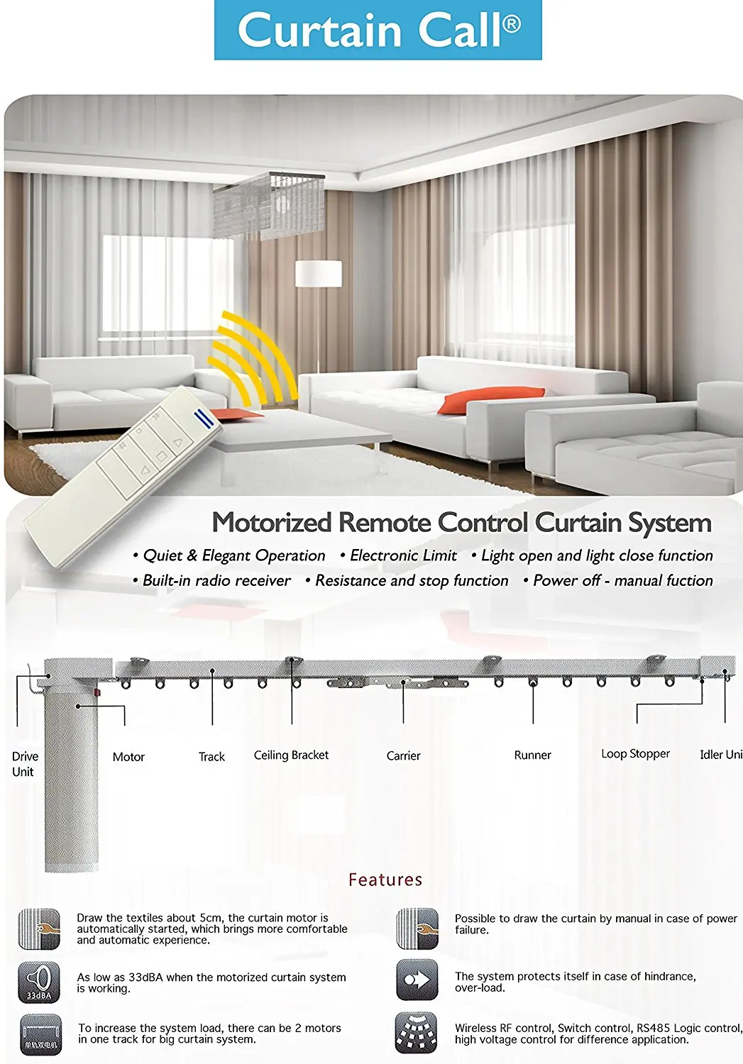 Cheap Pull Cord Curtain Track Find Pull Cord Curtain Track Deals