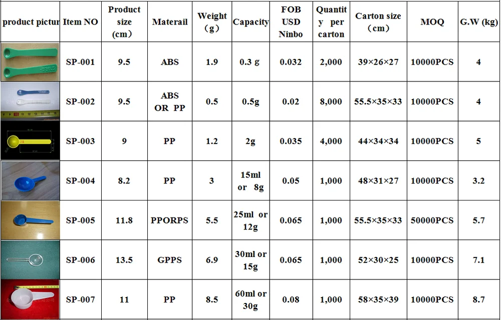 paste-pic-dp_uuid_shh1r
