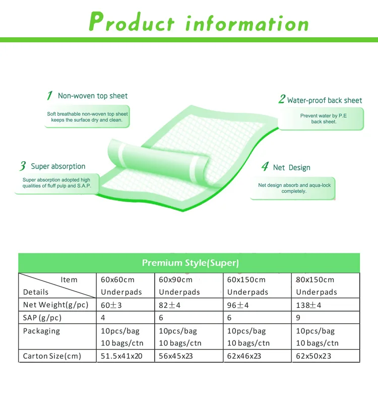 Oem Disposable Incontinence Under Pads Bed Pads For Persoanl Care Buy