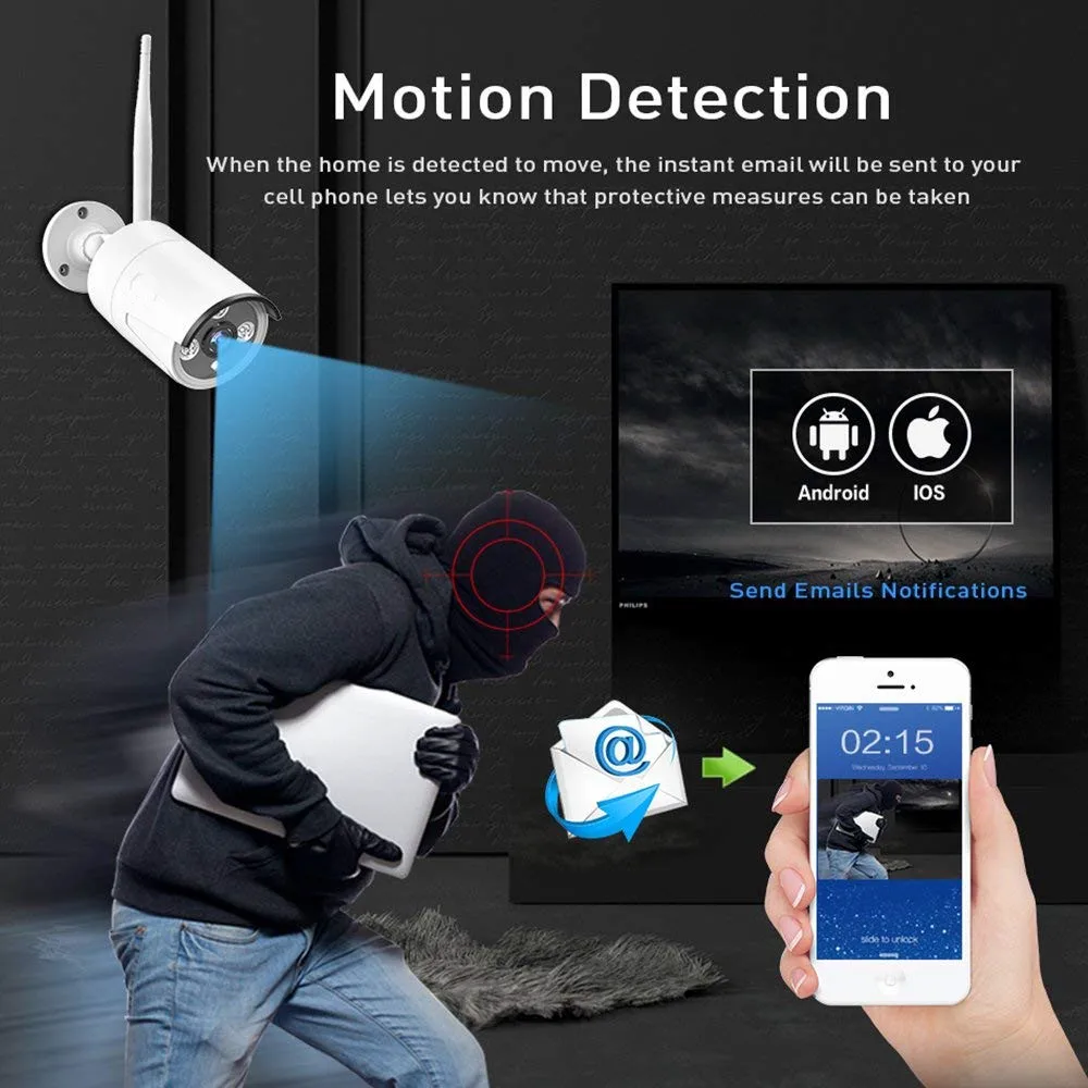 1MP 720P Wireless P2P IP Surveillance CCTV Outdoor Indoor Email Alret Bullet Camera with 3pcs Array LED Light and Bracket