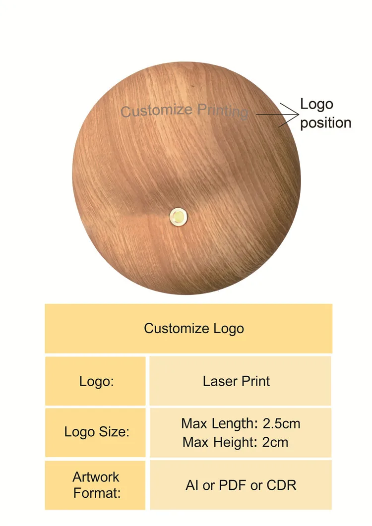 aroma lamp diffuser electric fragrance diffuse.jpg