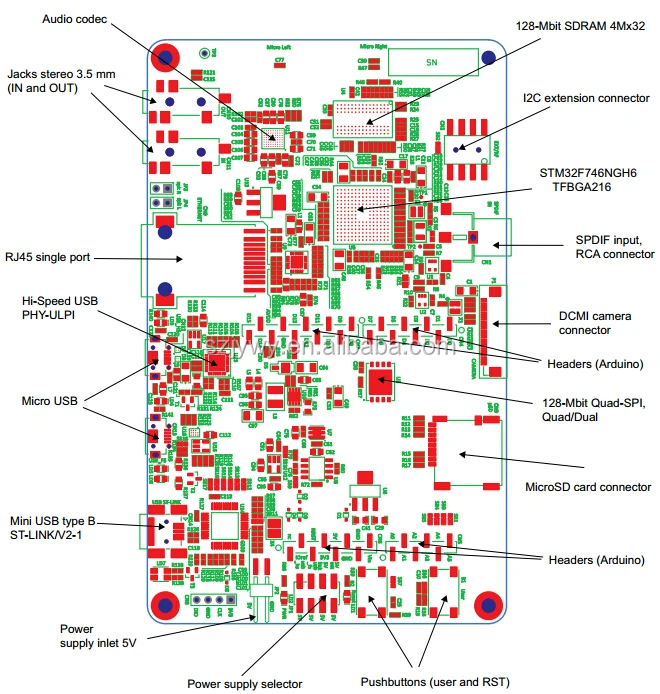 Discovery kit for STM32F7 Series with STM32F746NG MCU