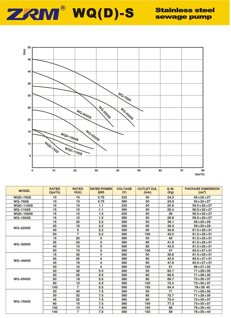 submersible sand pump.jpg