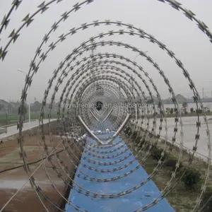 how much is razor wire