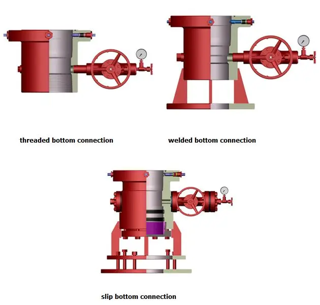 Wholesale 4" oneway back pressure valves oil & hot oil valve Suppliers