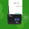 Multipoint GPRS Data Recorder /data logger sms reload software