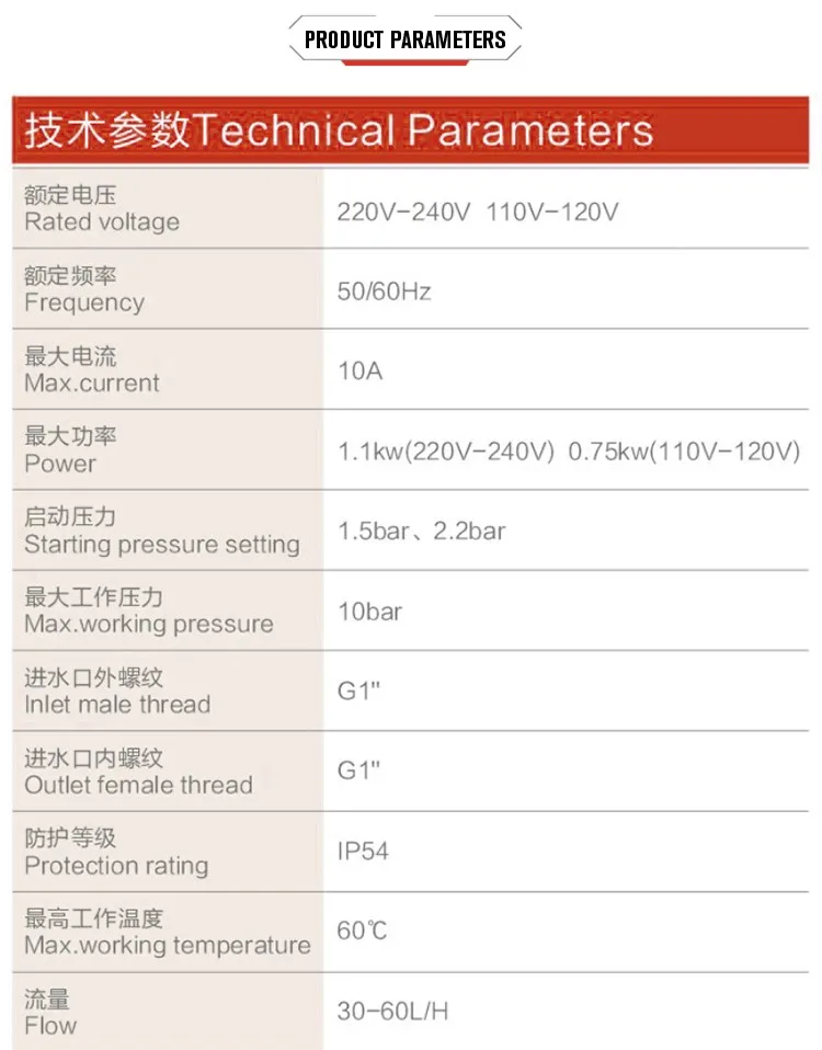 pressure control switch2