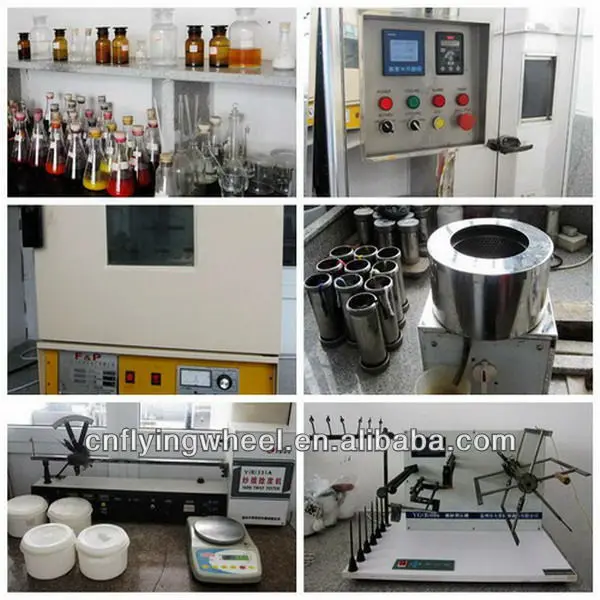 sewing thread sample room