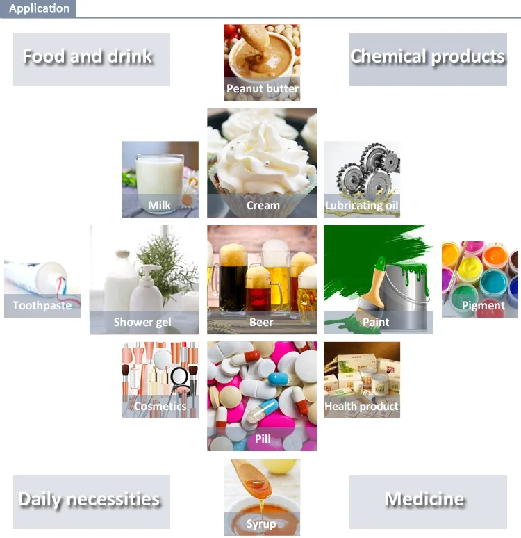 Hengbiao Thick Medium Solid Particle Liquid Gas Solid Mixture Sensibility Type Mono Screw Oil Gear Pump Buy Screw Oil Gear Pump Sensibility Screw Oil Gear Pump Mixture Liquid Screw Oil Gear Pump Product