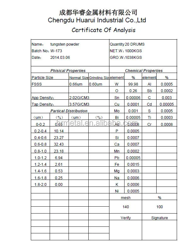 99.95 pure Ultrafine Tungsten Powder price /Wolfram metal Powder/ 3N5