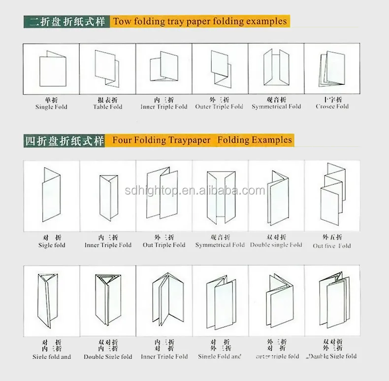 Paper Folder Letter Envelope Brochure Folding Machine Manufacturer