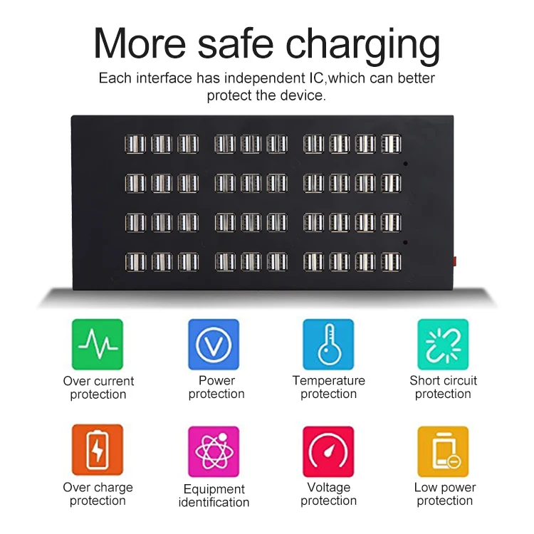 Easy and convenient USB multi port data hub 80 ports charger