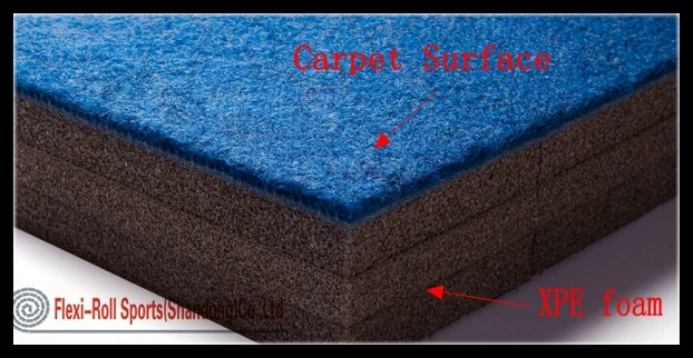 carpet surface