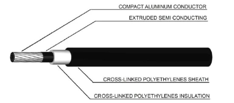 12kV, 1C x 95 mm2 AL/XLPE Space Aerial Cable SAC Cable, View SAC Cable ...