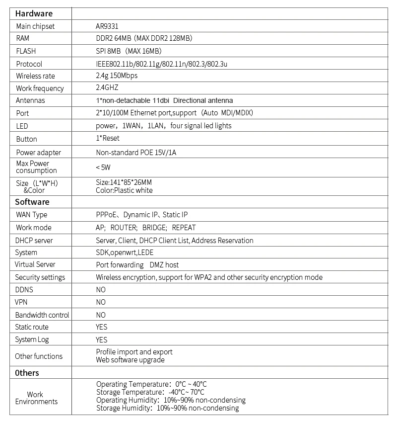 openwrt 150mbps ar9331 1km outdoor wireless access point wifi wlan 24ghz enterprise