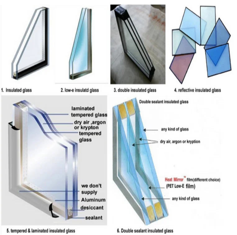 China High Quality Heat Absorbing Insulated Glass Suppliers - Buy ...