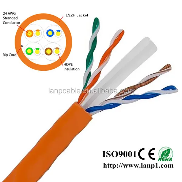 Cat6 code couleur câble poe câble / câble solaire originale fil chat 6