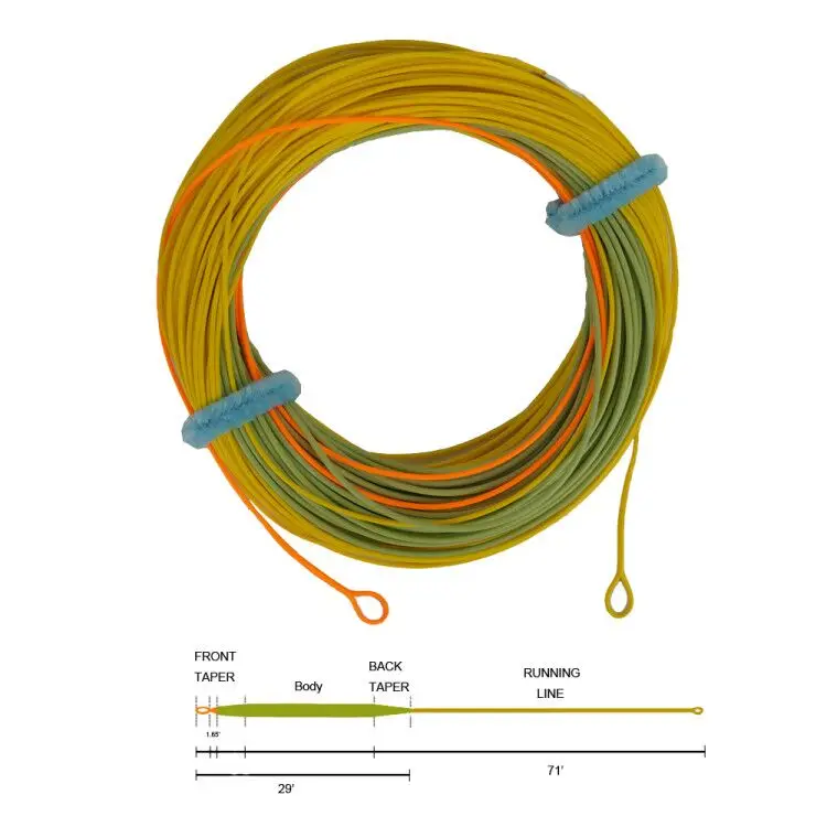 Custom Design Three Colors Indicator Nymph Fly Line (b10) Buy Fly