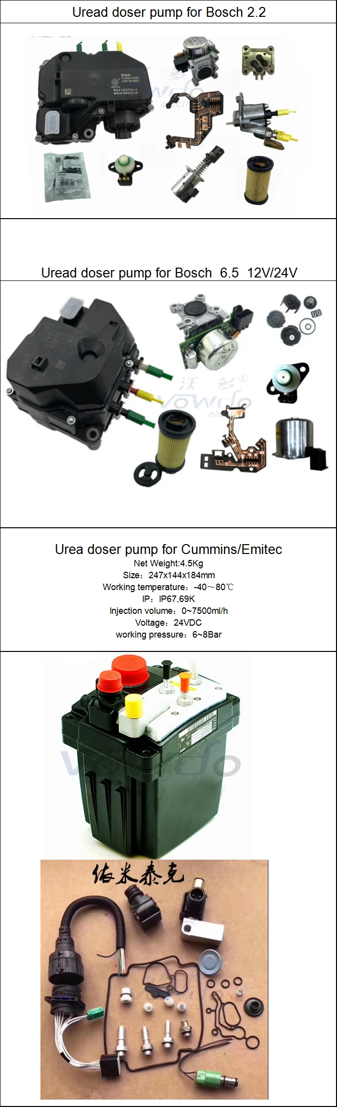 urea doser pump 2.2 spare parts motor urea pump drive motor