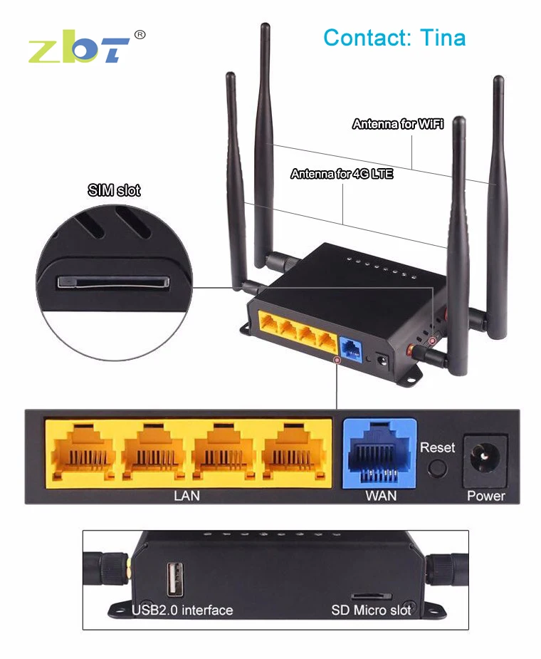 Openwrt настройка 4g модема