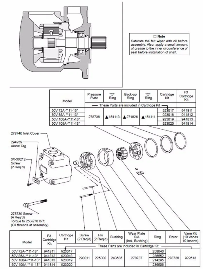 Vickers 50V hydraulic vane pump cartridge kit