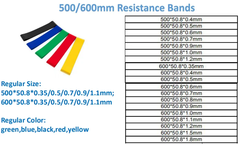 latex resistance bands