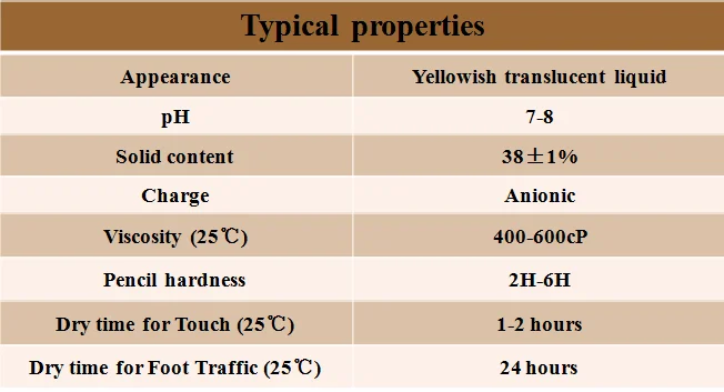 Low VOC water based polyurethane for wood topcoat (PU-108N8)