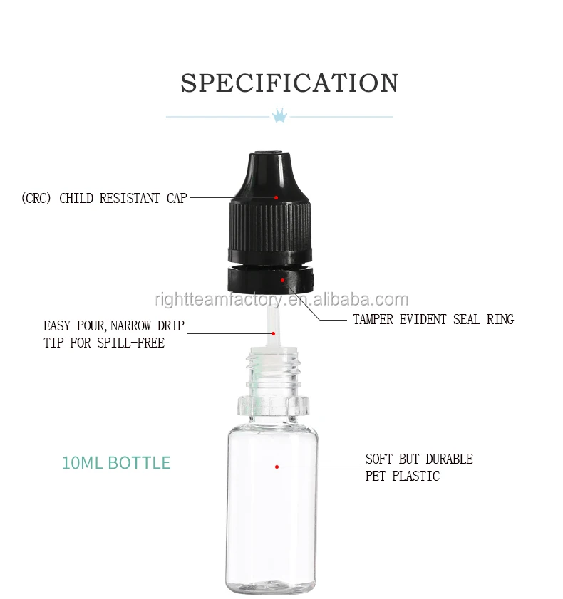 Download The 11th Anniversary Edition 10ml Bottle Box For Eliquid Plastic Dropper Bottles Buy 10ml Plastic Bottle 10ml Bottle Box 10ml Dropper Bottle Product On Alibaba Com