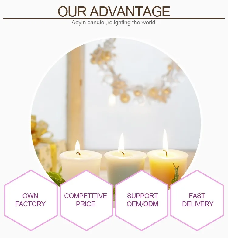 Cheap Good Quality White Pillar Wax Candles