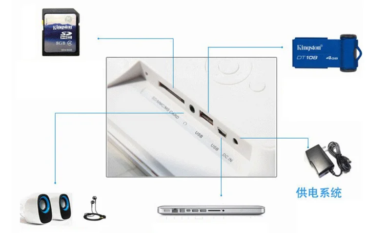 digital photo frame