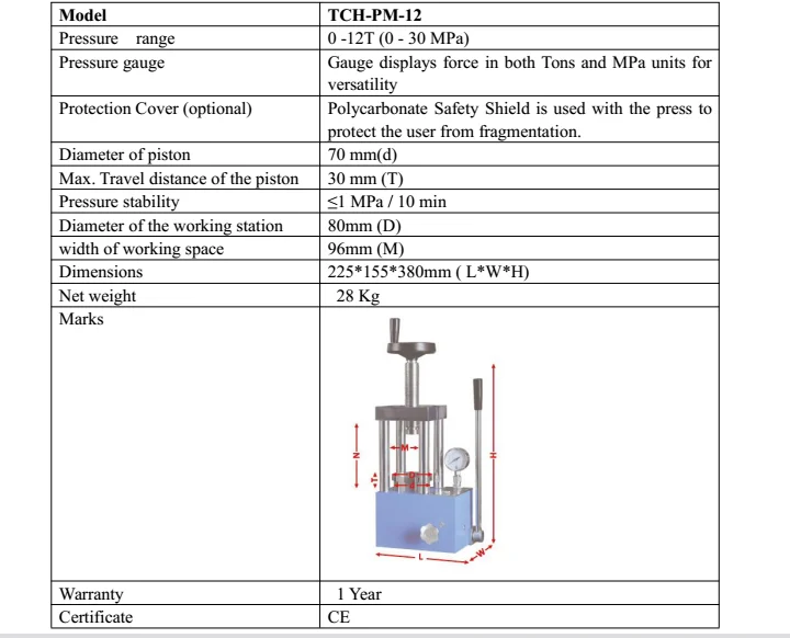 Hot Sell Laboratory 12T Hydraulic Powder Pellet Press Machine / Manual Hydraulic Pellet Press 12T