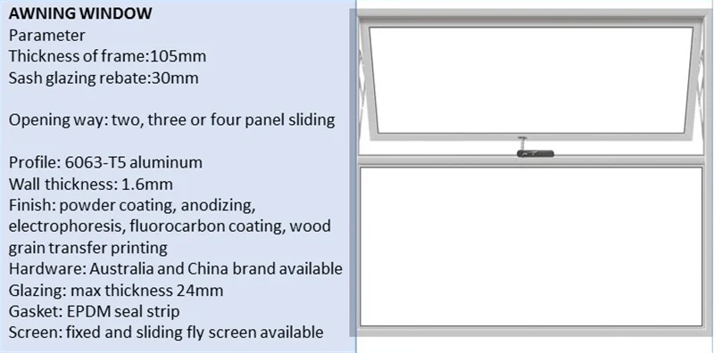 Cost of bi folding doors closet bifold cheap awning window