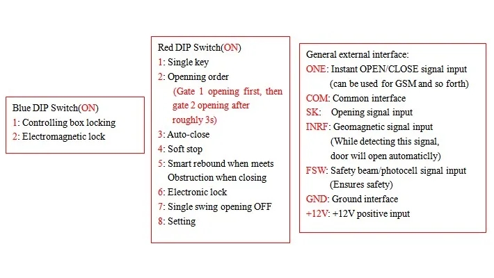 safety first swing gate