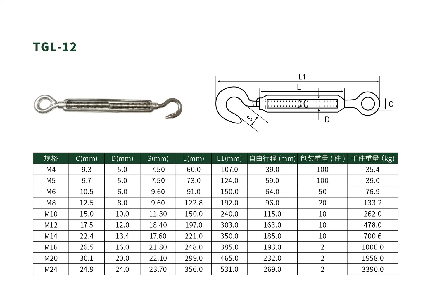 wire-rope-turnbuckle-stainless-steel-buy-drop-forged-steel-turnbuckle-open-body-turnbuckle