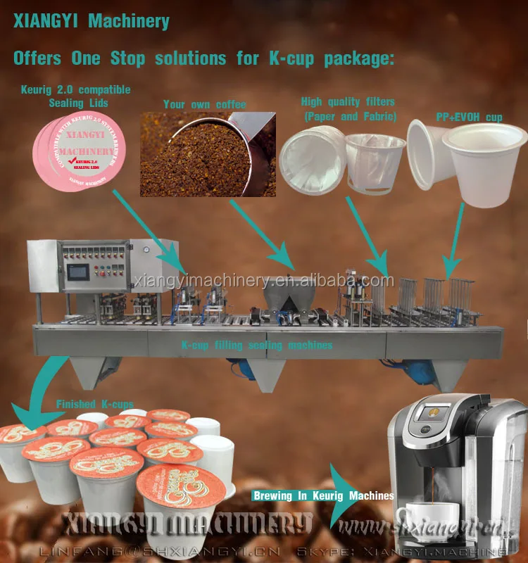 Keurig Cup Coffee Filter/k Cup Capsule/keurig Kcup Filter Buy K Cup