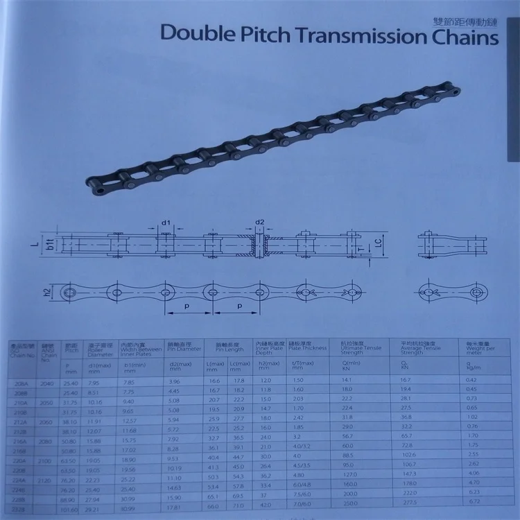 Transmission chain_(1).JPG
