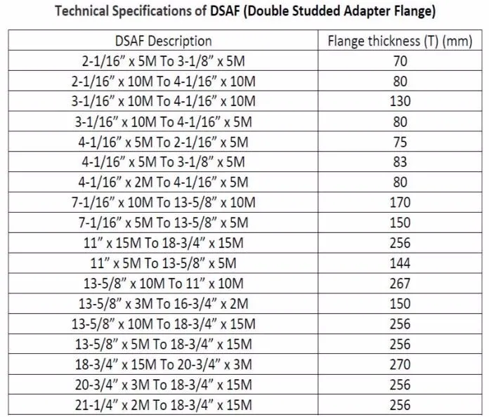 Api 6a Double Studded Adapter Flange Dsaf - Buy Double Studded Adapter ...